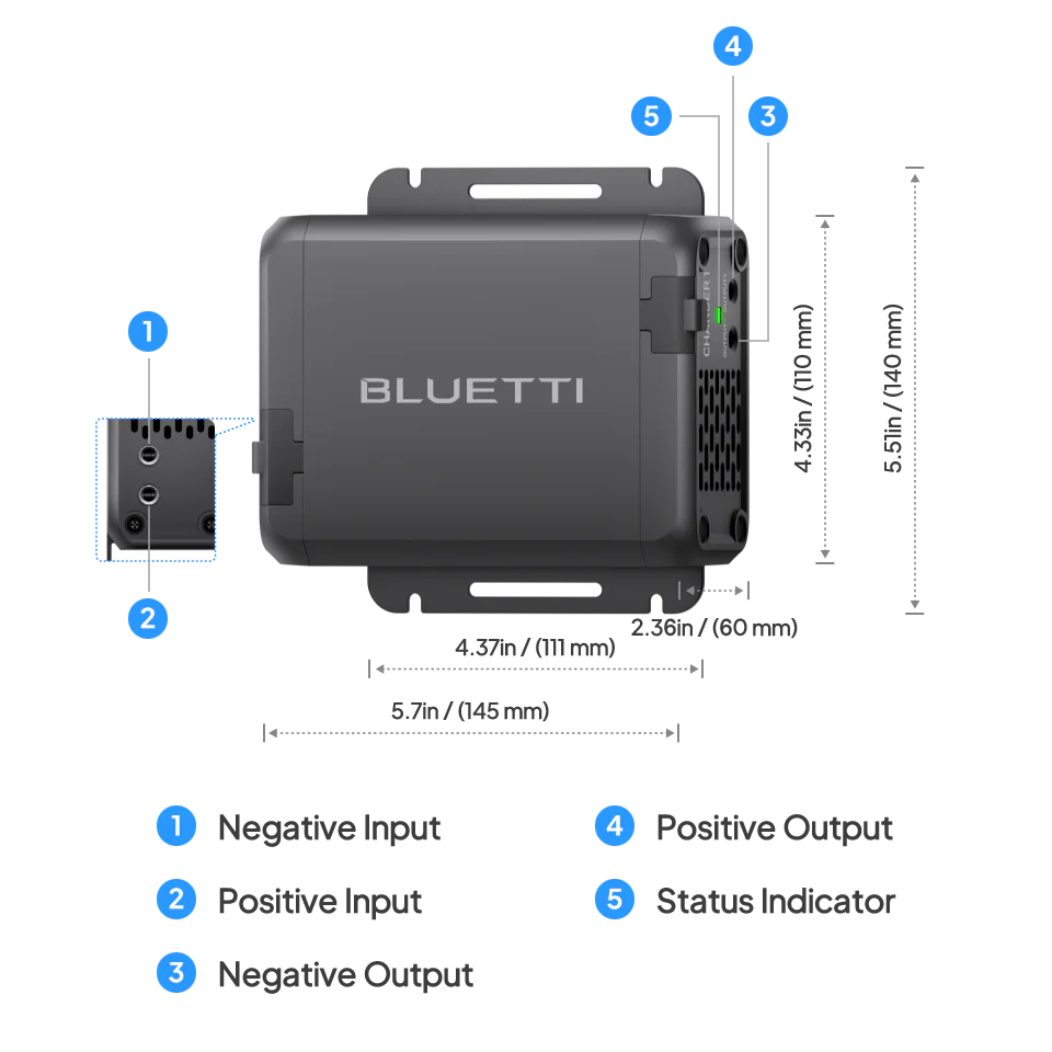 Bluetti Charger Tech Specs