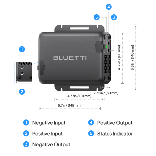 Bluetti Charger Tech Specs