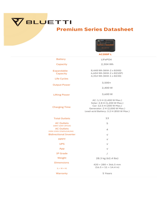 Bluetti AC200PL Datasheet