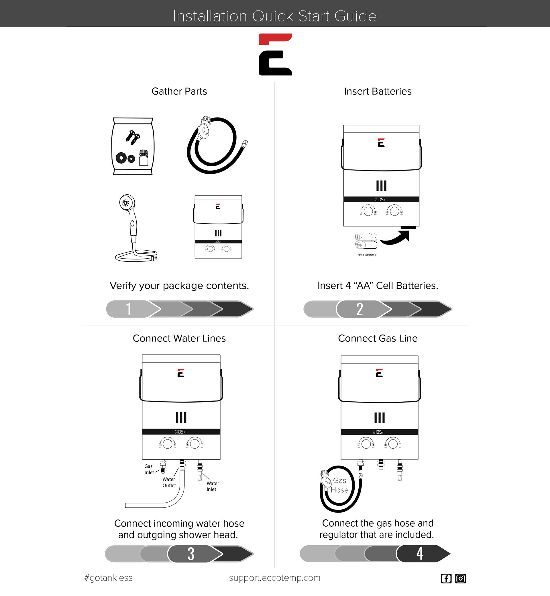 Eccotemp Luxe EL5 Portable Tankless Water Heater START GUIDE