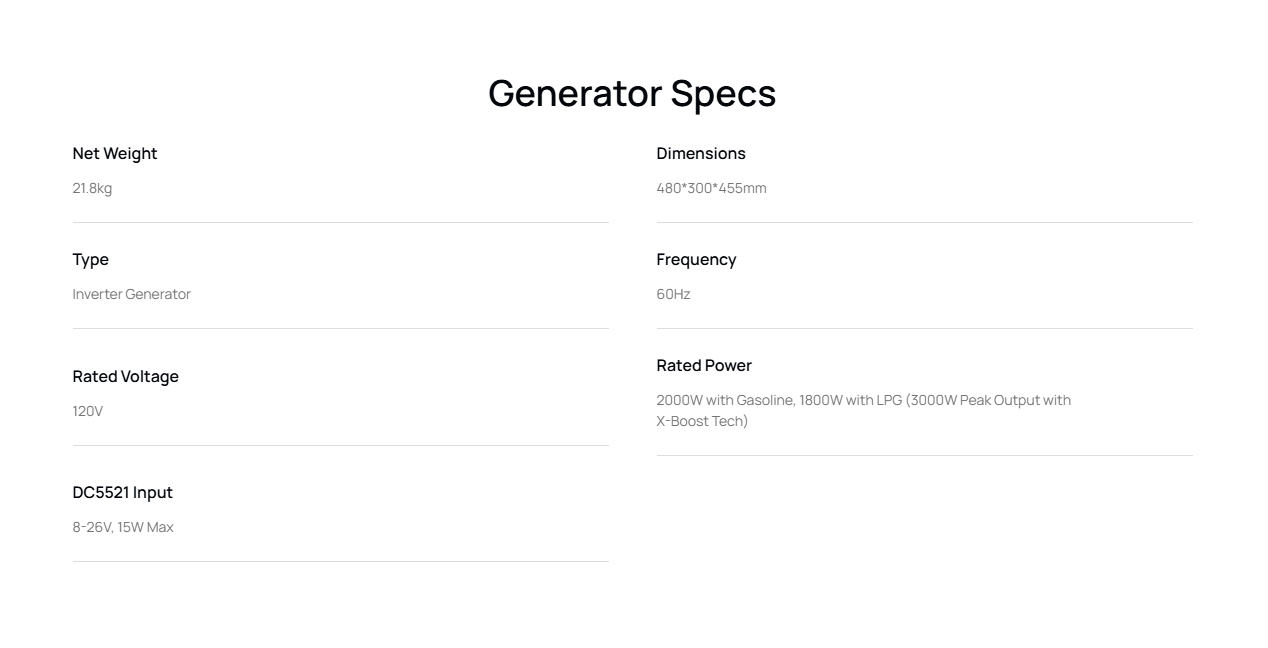 EcoFlow Smart Generator 3000 Specs
