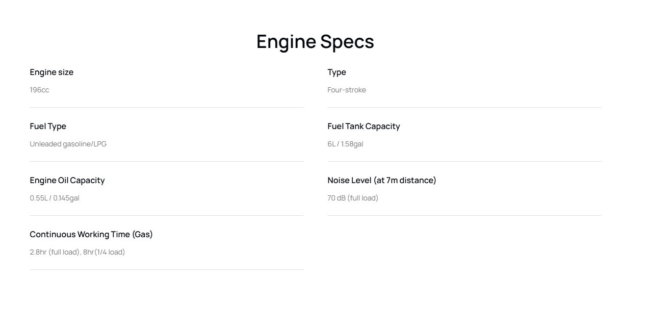 EcoFlow Smart Generator 4000 Specs