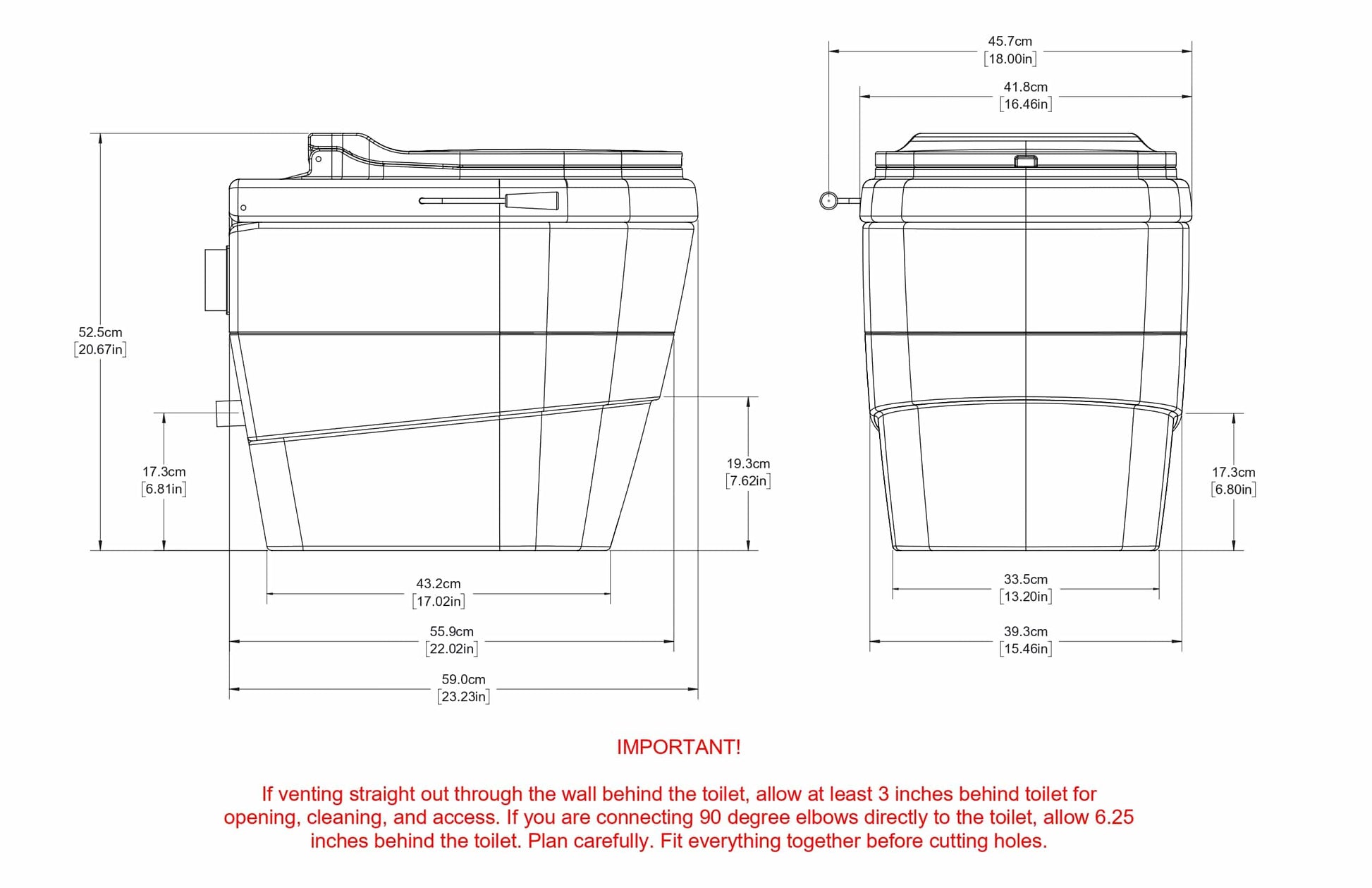 Thinktank Toilet Dimensions