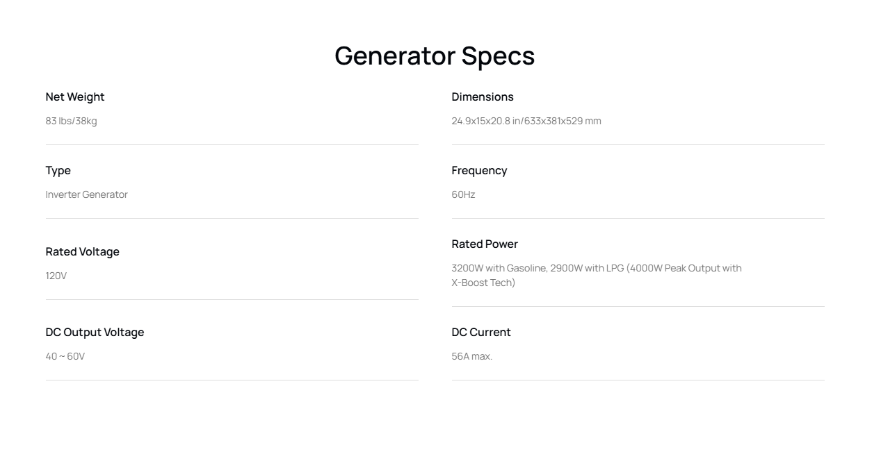 EcoFlow Smart Generator 4000 (Dual Fuel)