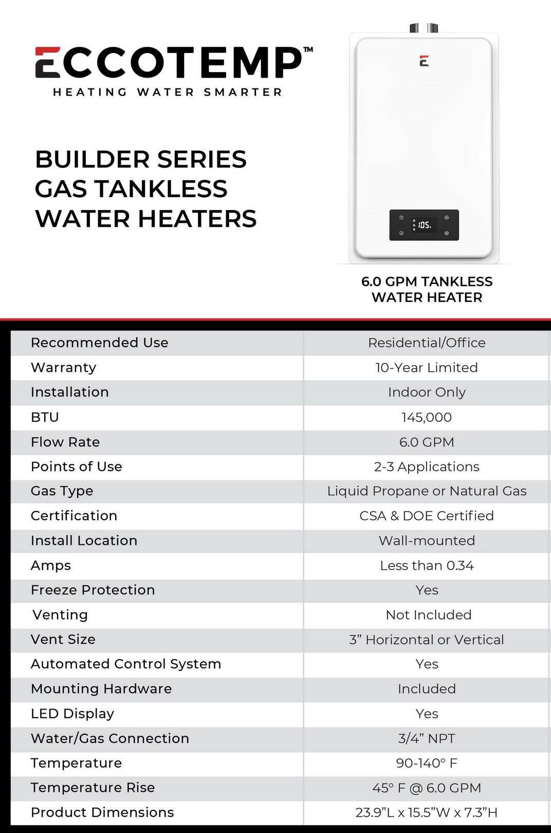Eccotemp Builder Series 6.0 GPM Indoor Liquid Propane Tankless Water Heater
