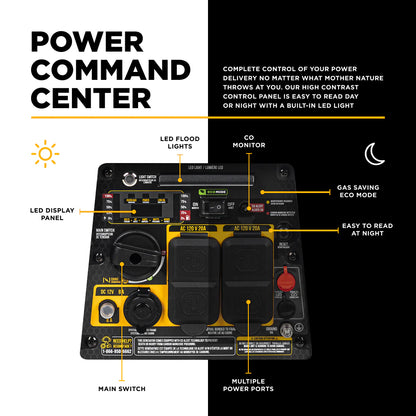 BEPower2_800Wcontrols