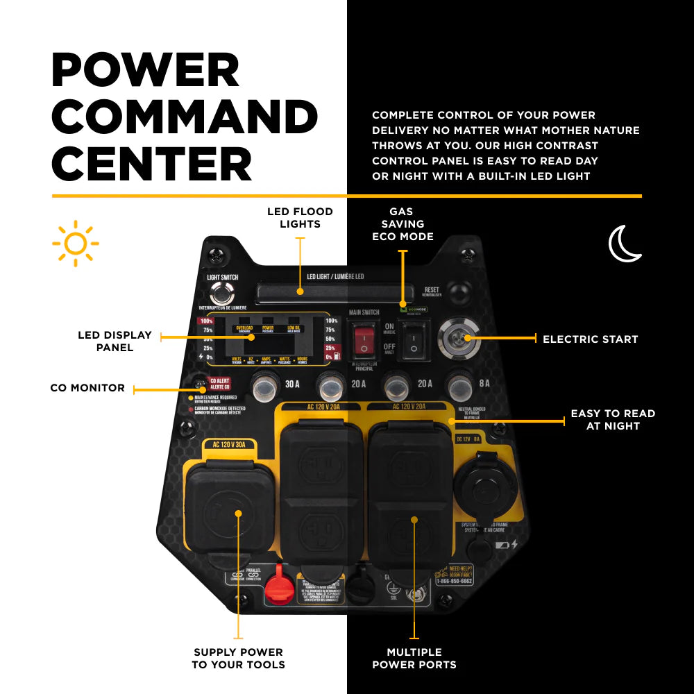 BE Power 4,700W Dual-Fuel Digital Inverter Generator