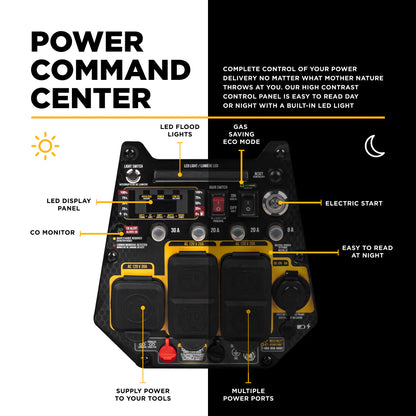 BE Power 4,700W Dual-Fuel Digital Inverter Generator
