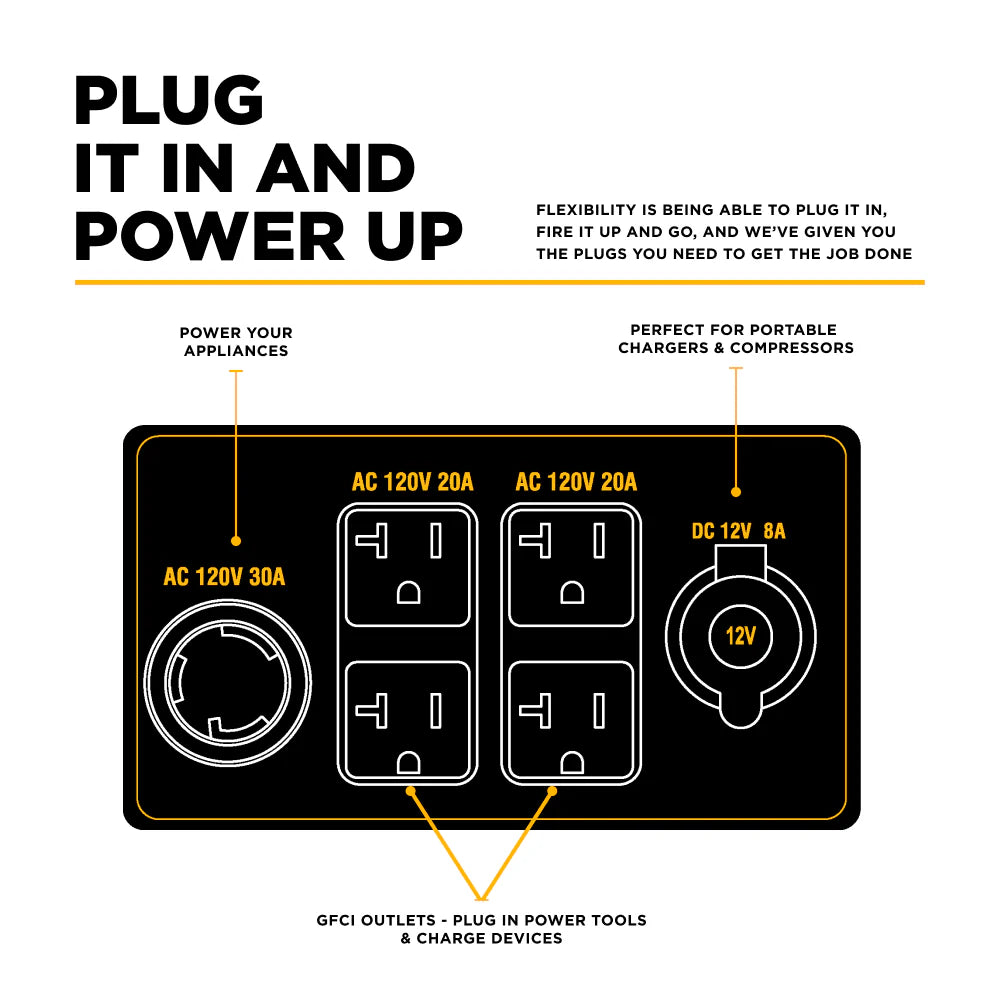 BE Power 4,700W Dual-Fuel Digital Inverter Generator