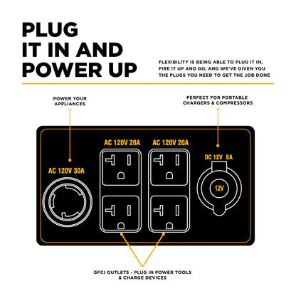 BE Power 4,700W Dual-Fuel Digital Inverter Generator