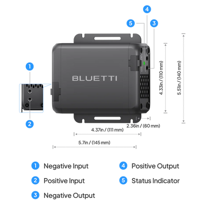 Bluetti Charger Tech Specs