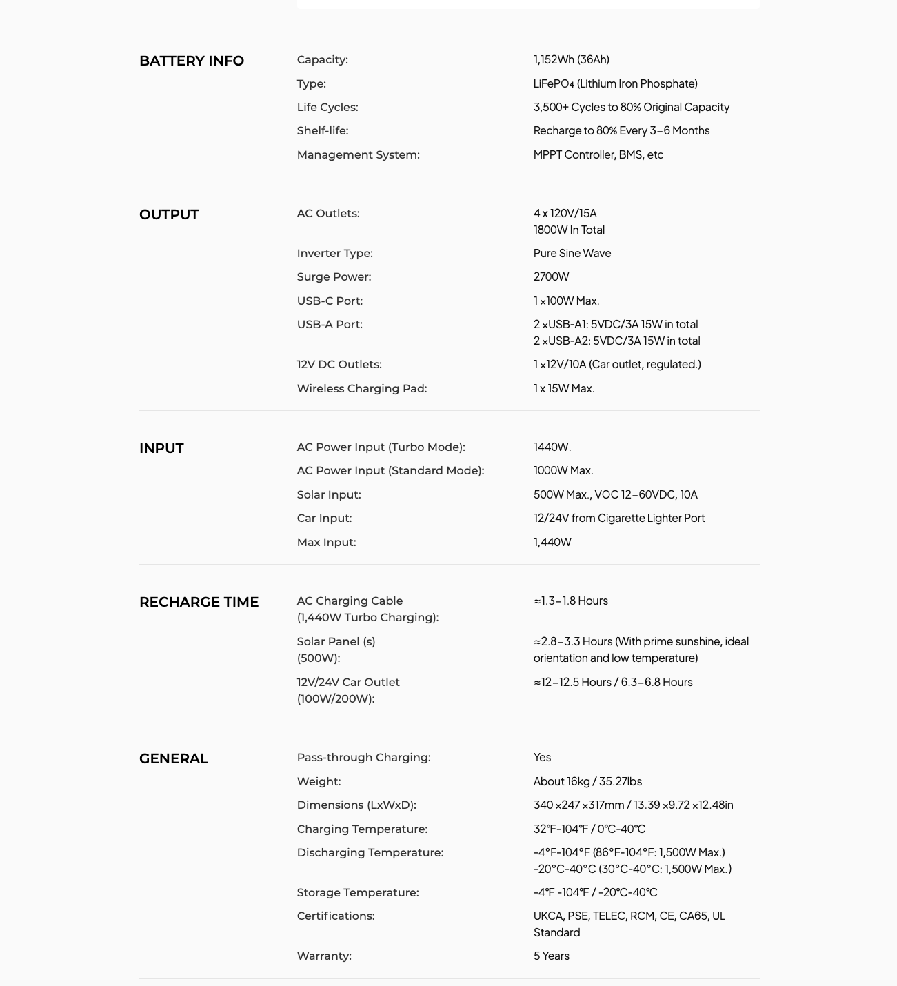 Bluetti AC180P Specs