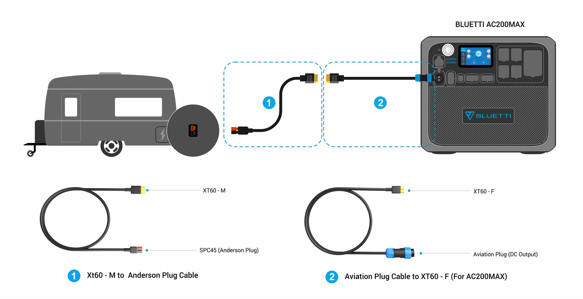 Bluetti AC200Max Cable Image