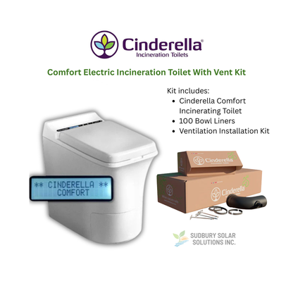 CinderellaComfortandventKit