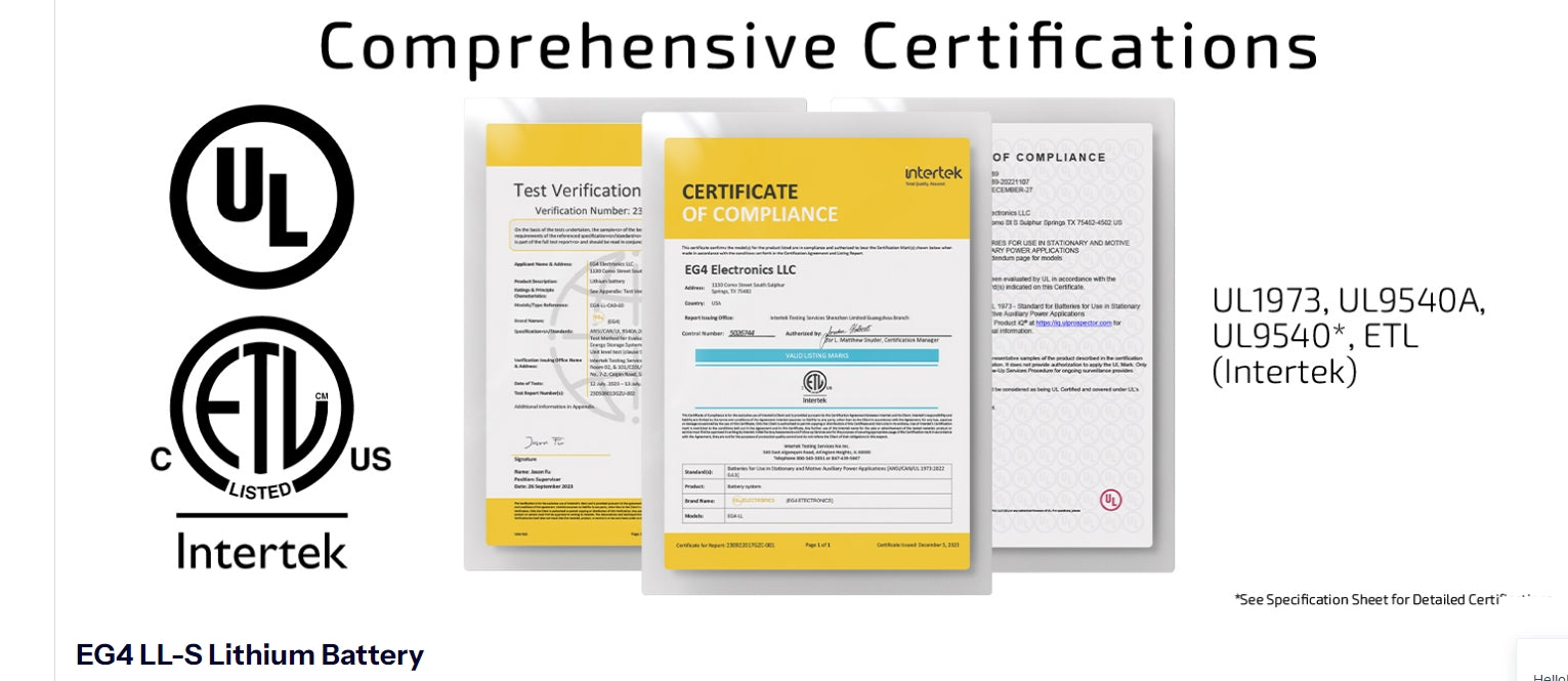 EG4 LL-S 48V 100Ah Lithium Battery certificate