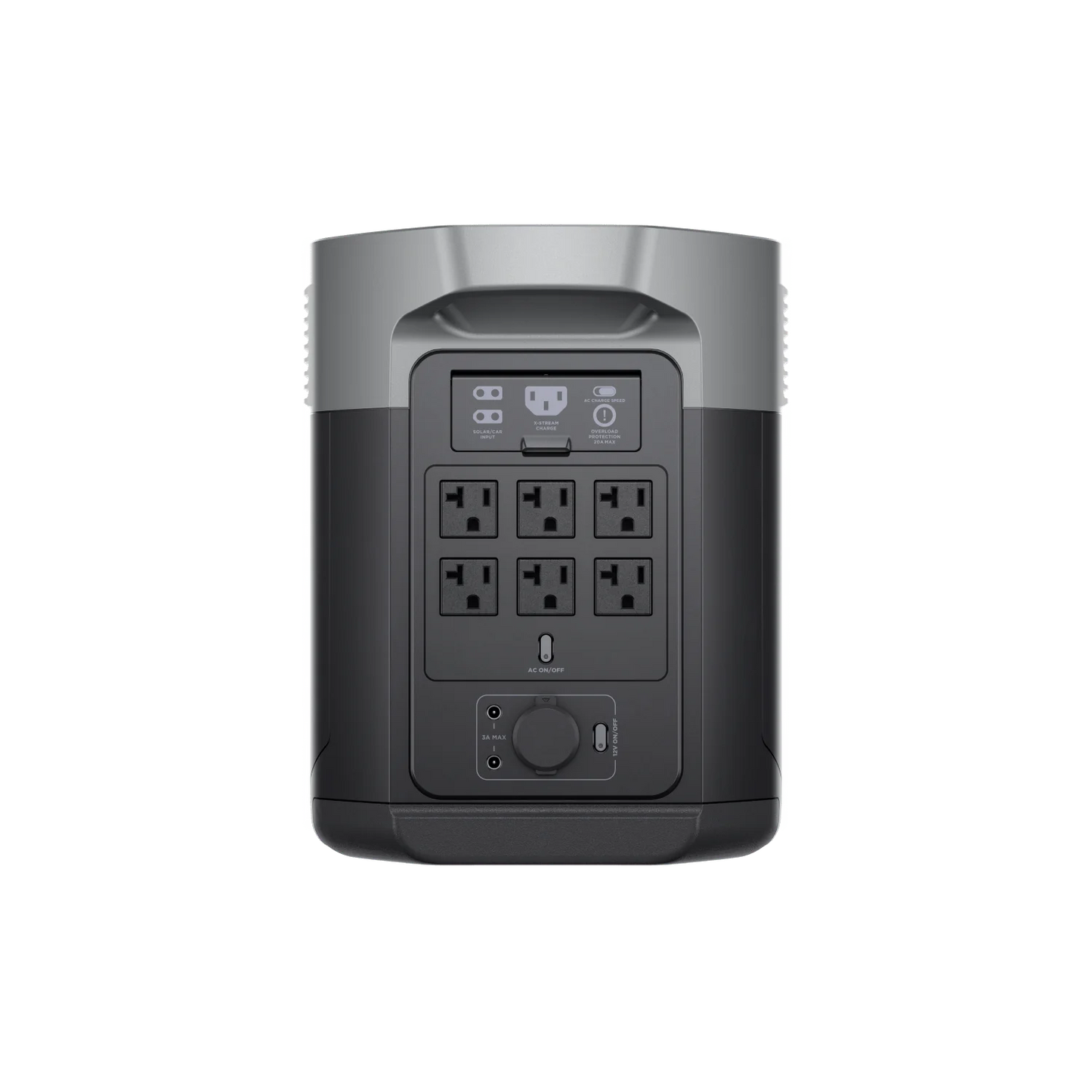 EcoFlow DELTA 2 Max back