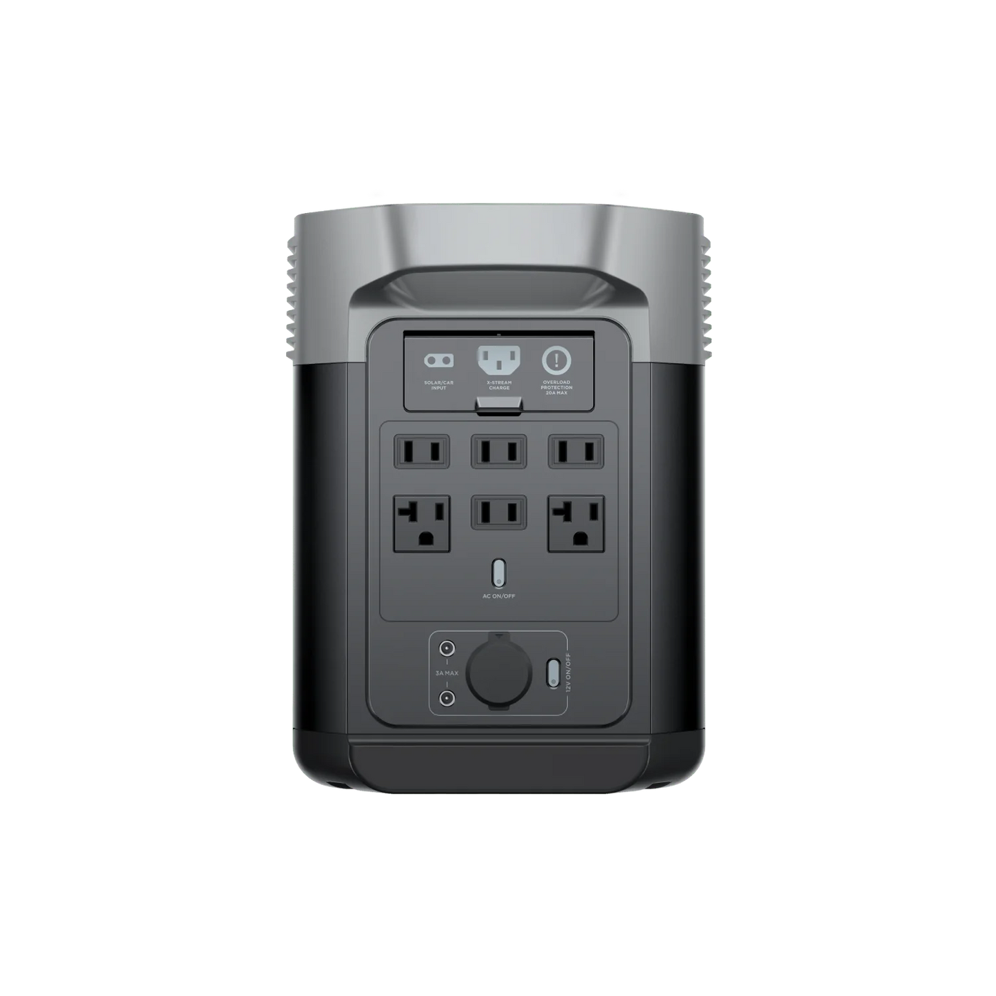 EcoFlow DELTA 2 back