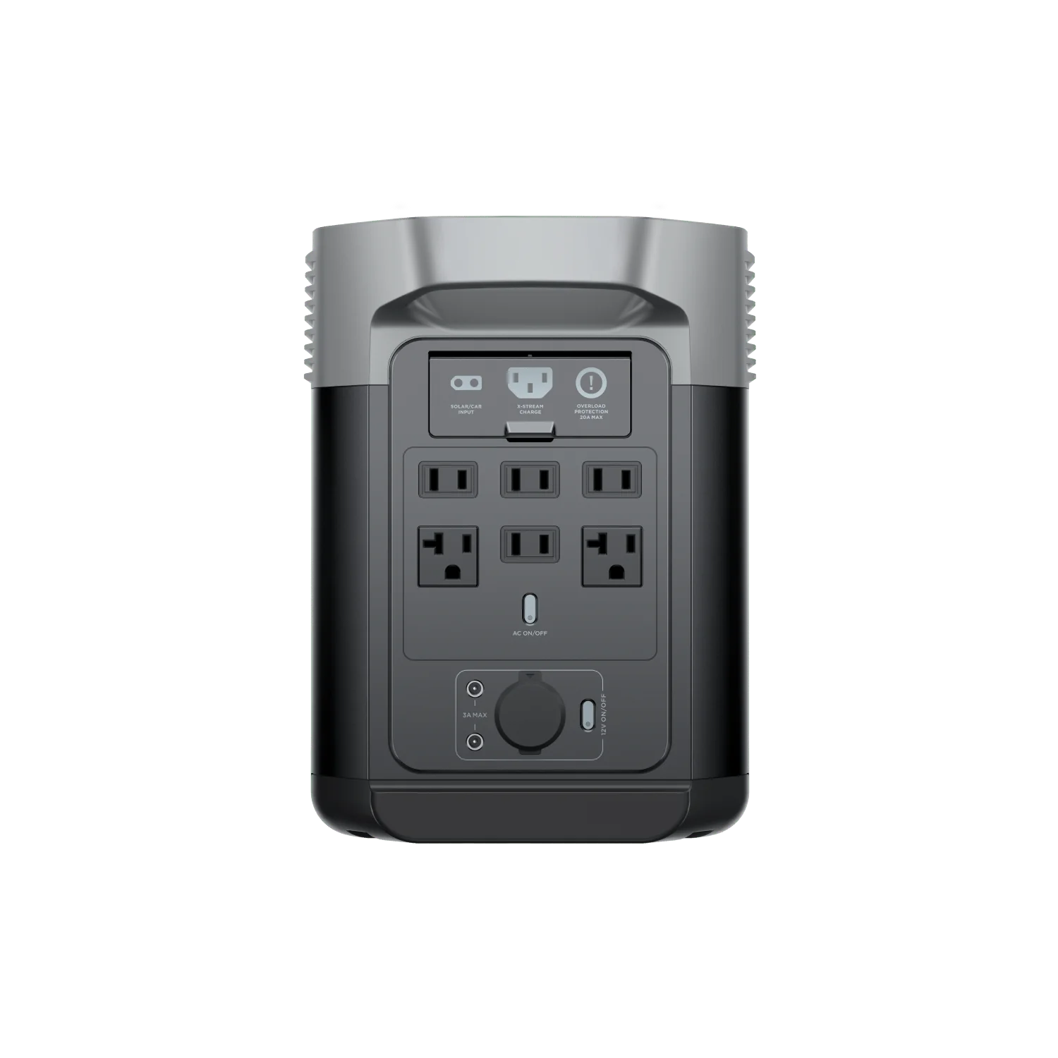 EcoFlow DELTA 2 back