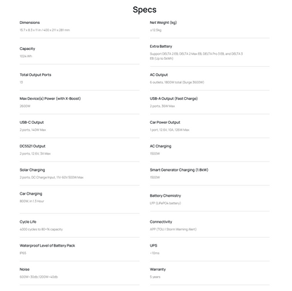 EcoFlow DELTA 3 Plus Specs