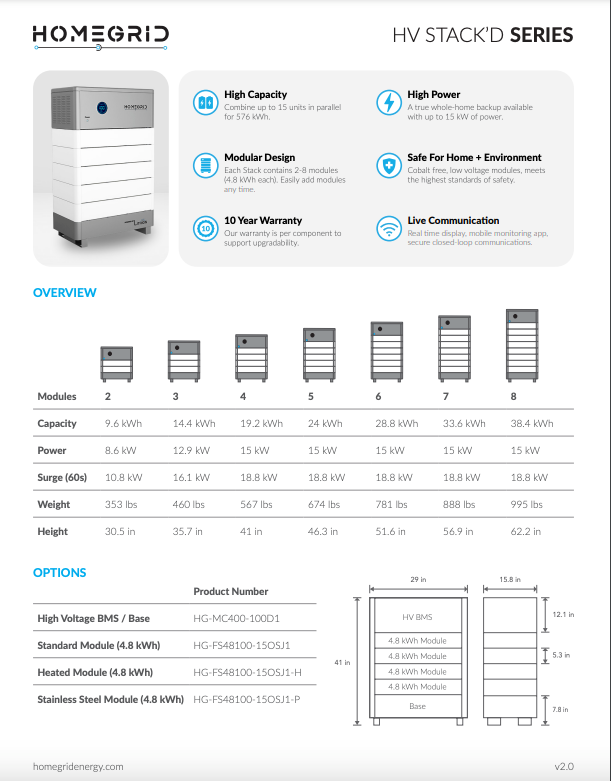 HomeGrid 4.8kWh Heated Battery for Stack'd Series System