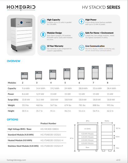 HomeGrid 4.8kWh Heated Battery for Stack'd Series System