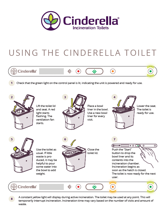 How_to_USE_Cinderella_Comfort