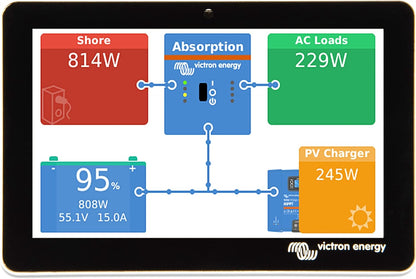 Victron GX Touch 50