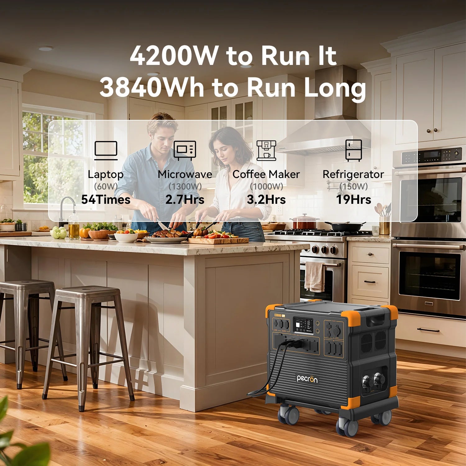 PECRONE3800LFPRun
