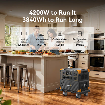 PECRONE3800LFPRun
