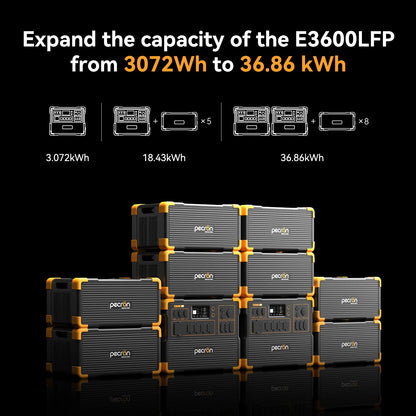 PECRONEP3800-48VEXPAND3600