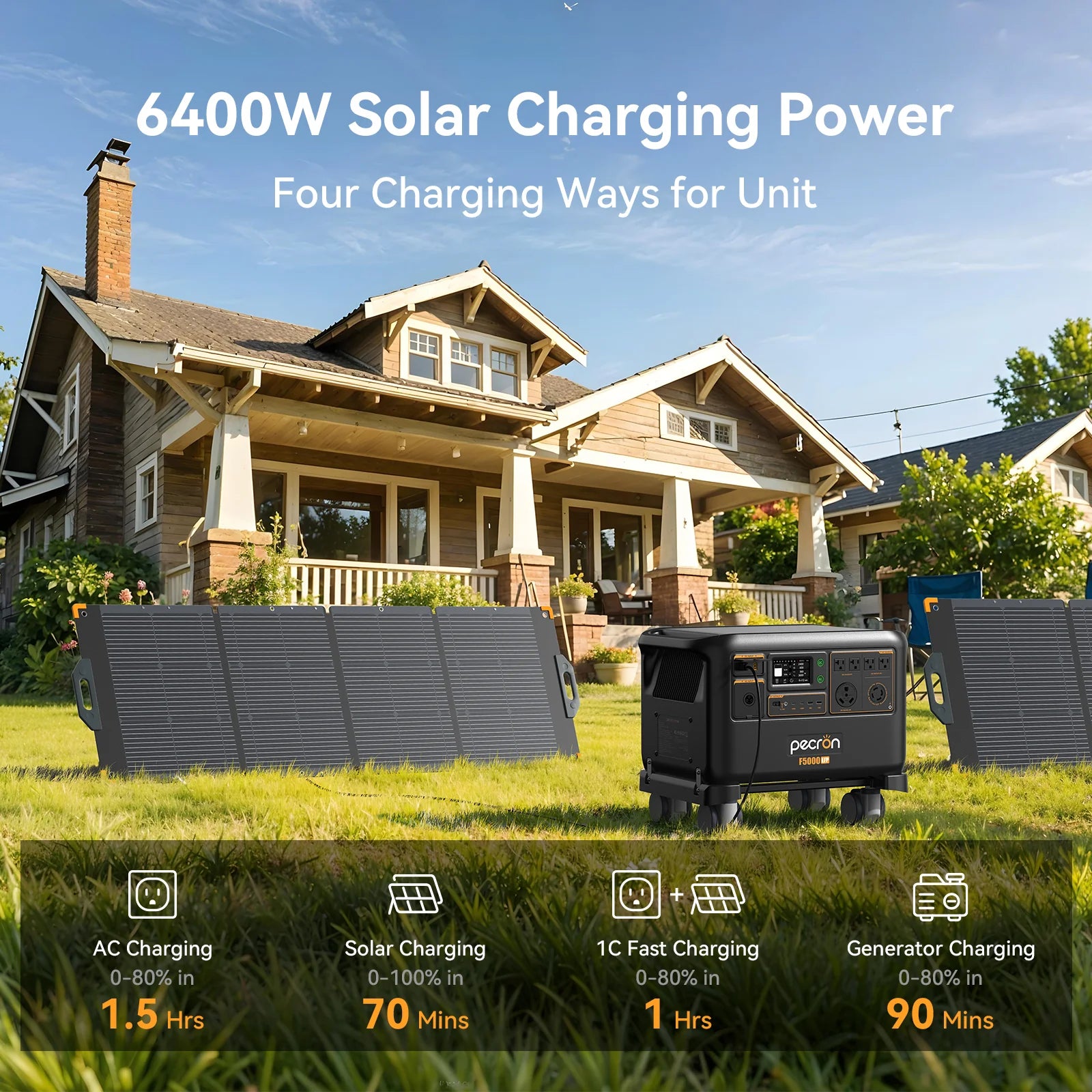 PECRONF5000LFPCHARGE