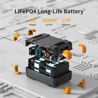 PECRON_E1500LFP_battery