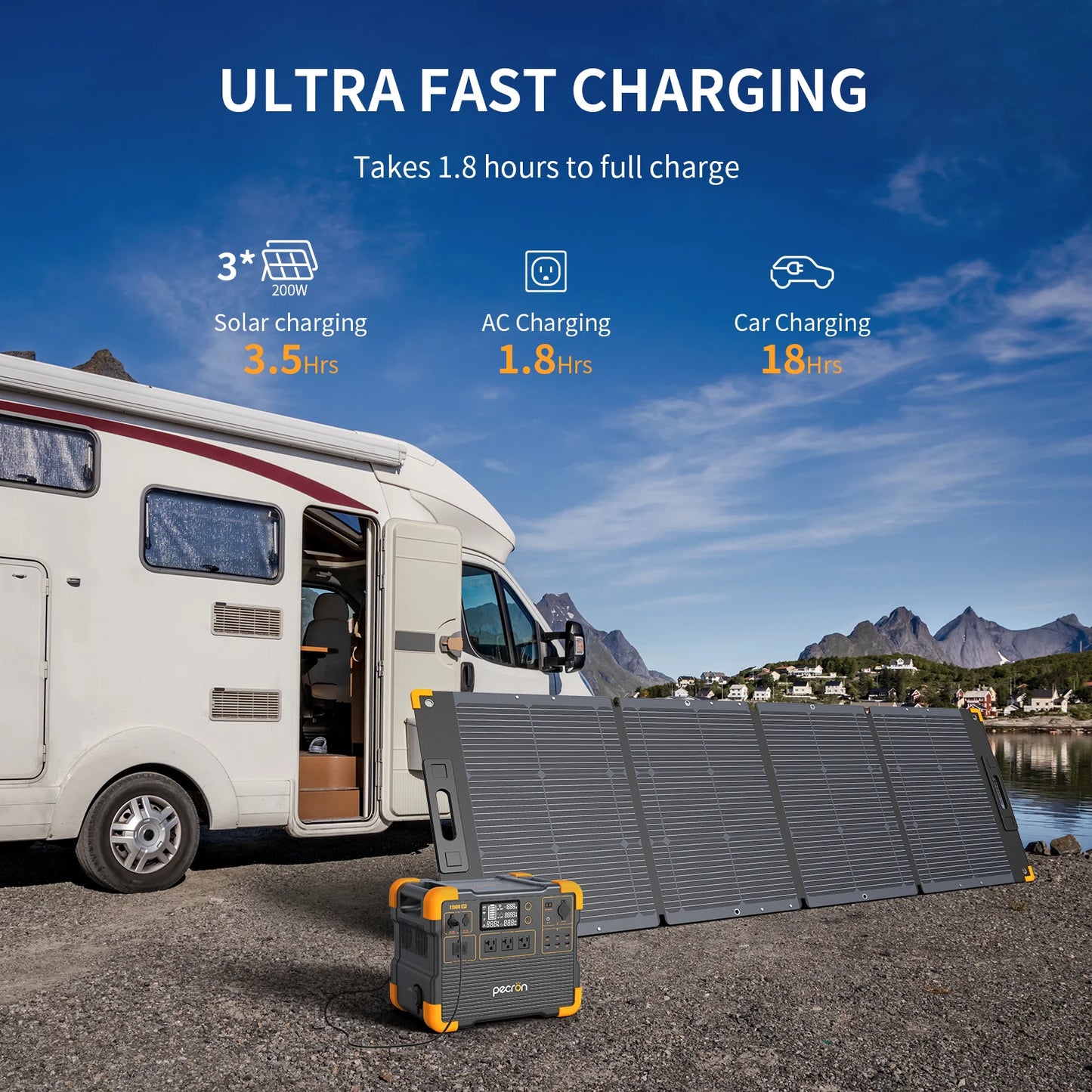 PECRON E1500LFP Expandable Portable Power Station | 2200W, 1536Wh
