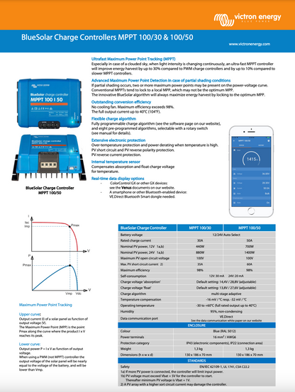 Victron Energy Smart Solar Charge Controller