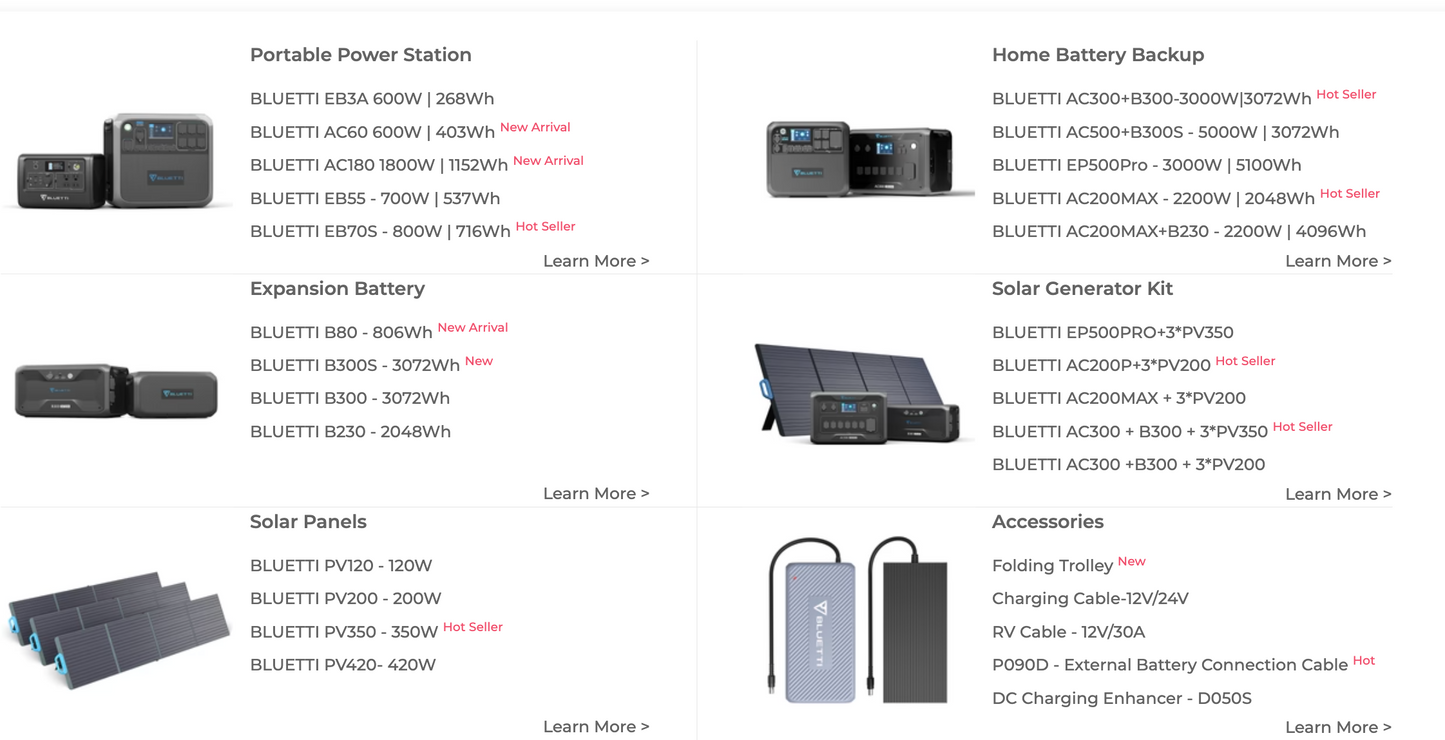 BLUETTI B300 Expansion Battery | 3,072Wh (Free Shipping)