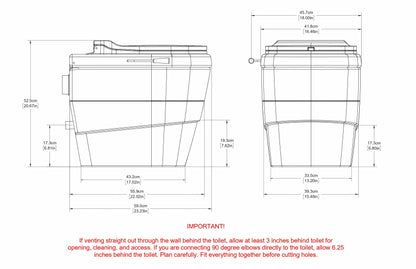 Thinktank Toilet Dimensions