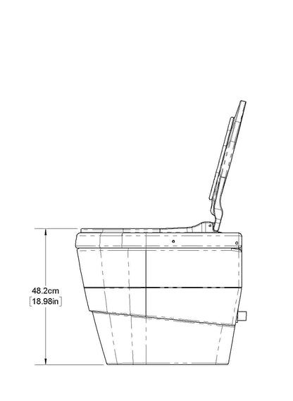 Thinktank Toilet  height to seat