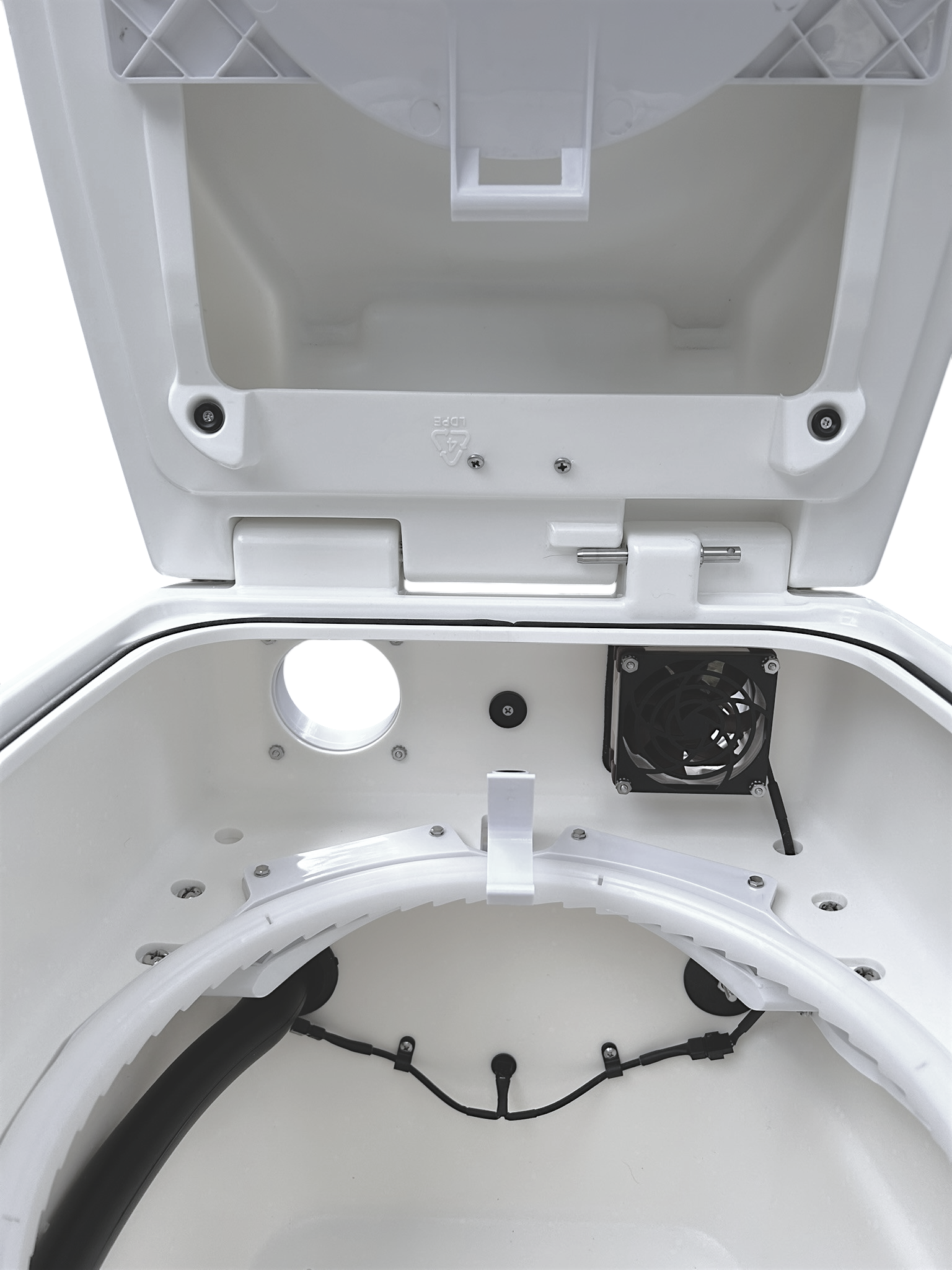 Thinktankcomponents