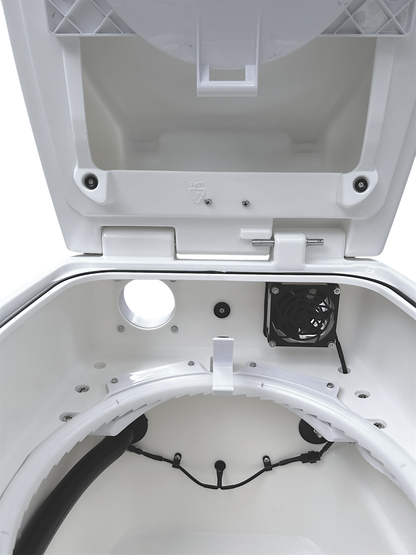 Thinktankcomponents