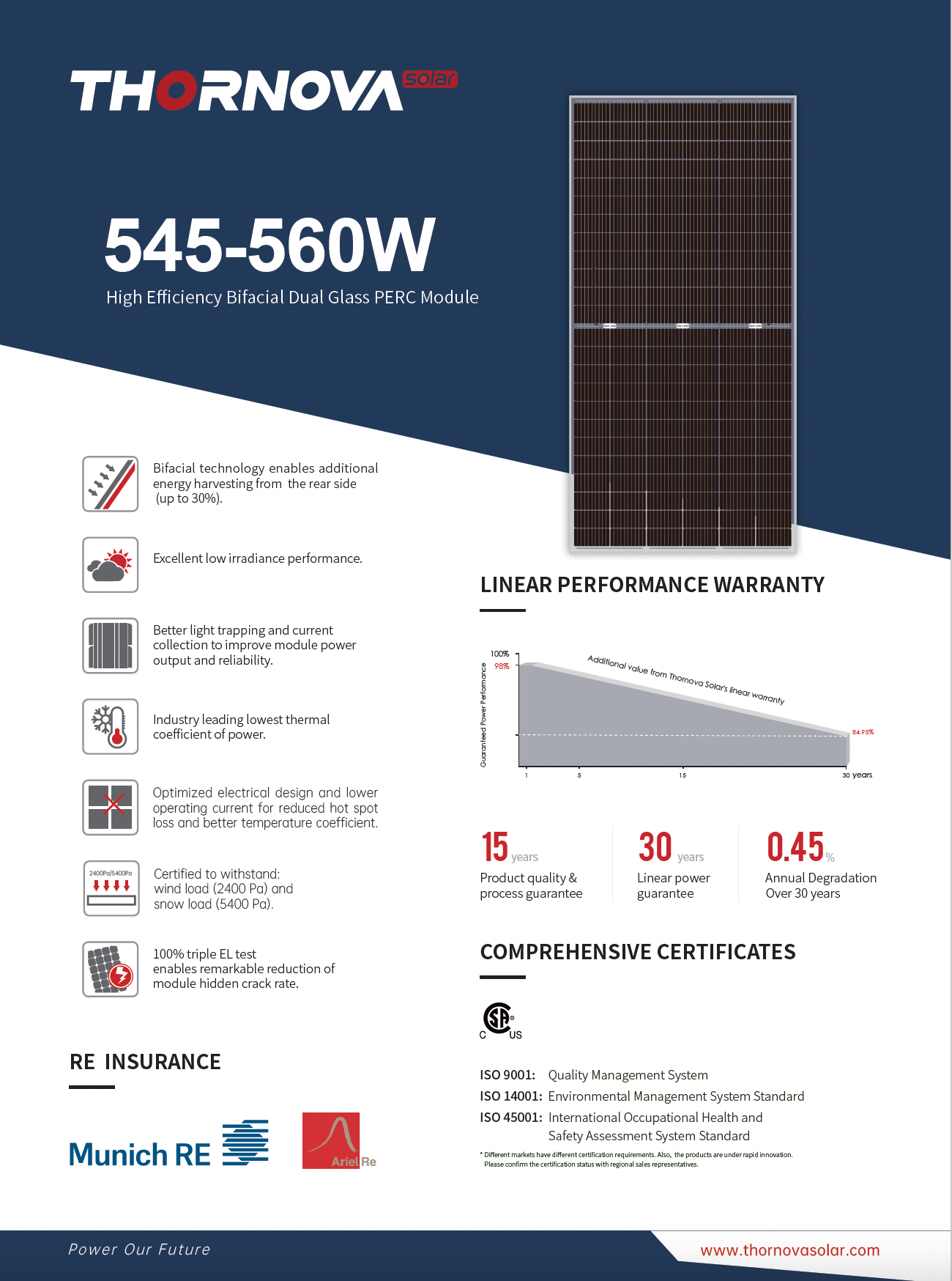 Thornova 550W Bifacial Solar Panel