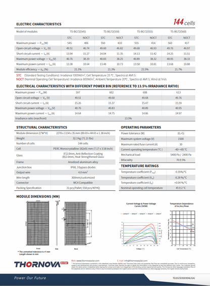 Thornova 550W Bifacial Solar Panel