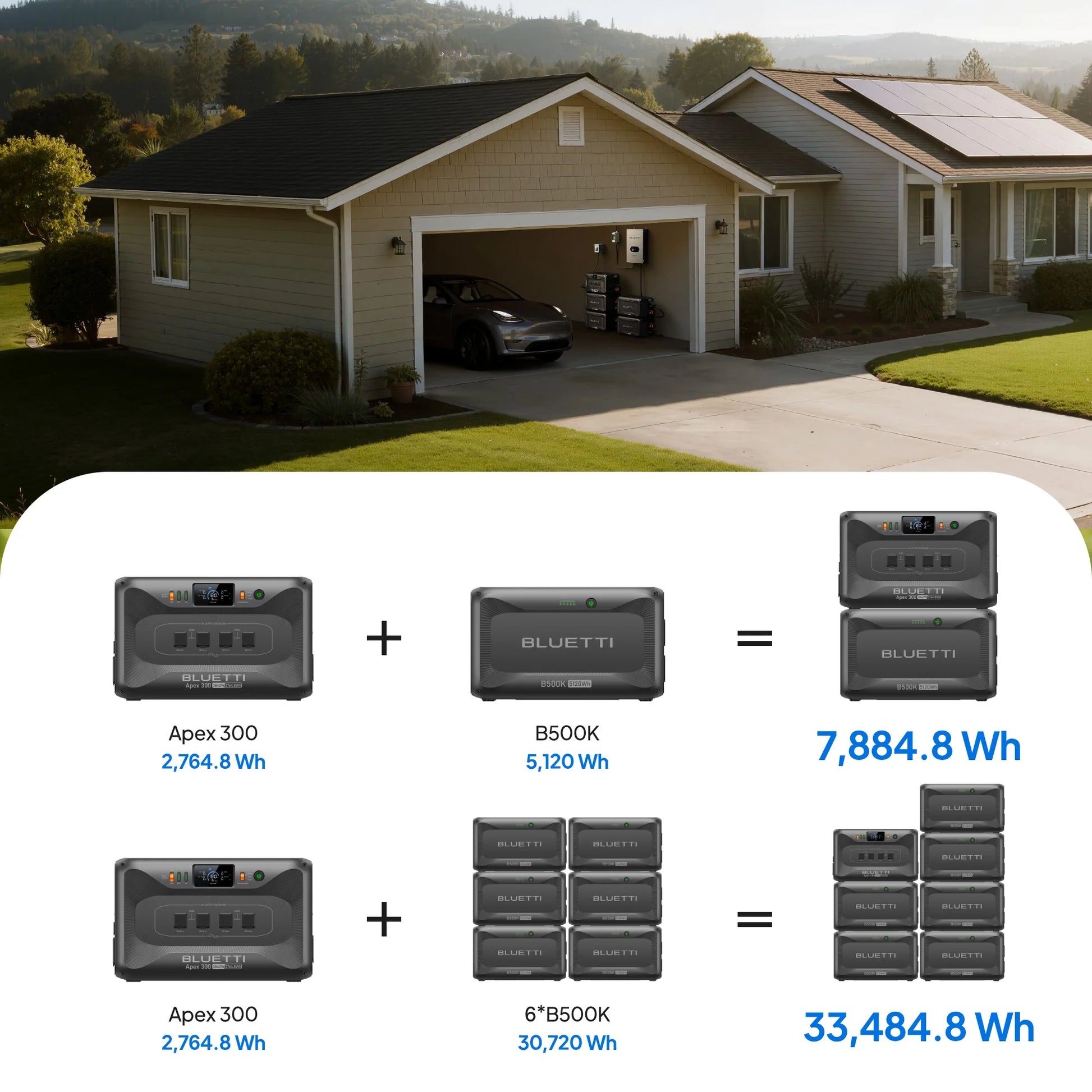 compatible-across-apex-300-b500kscene