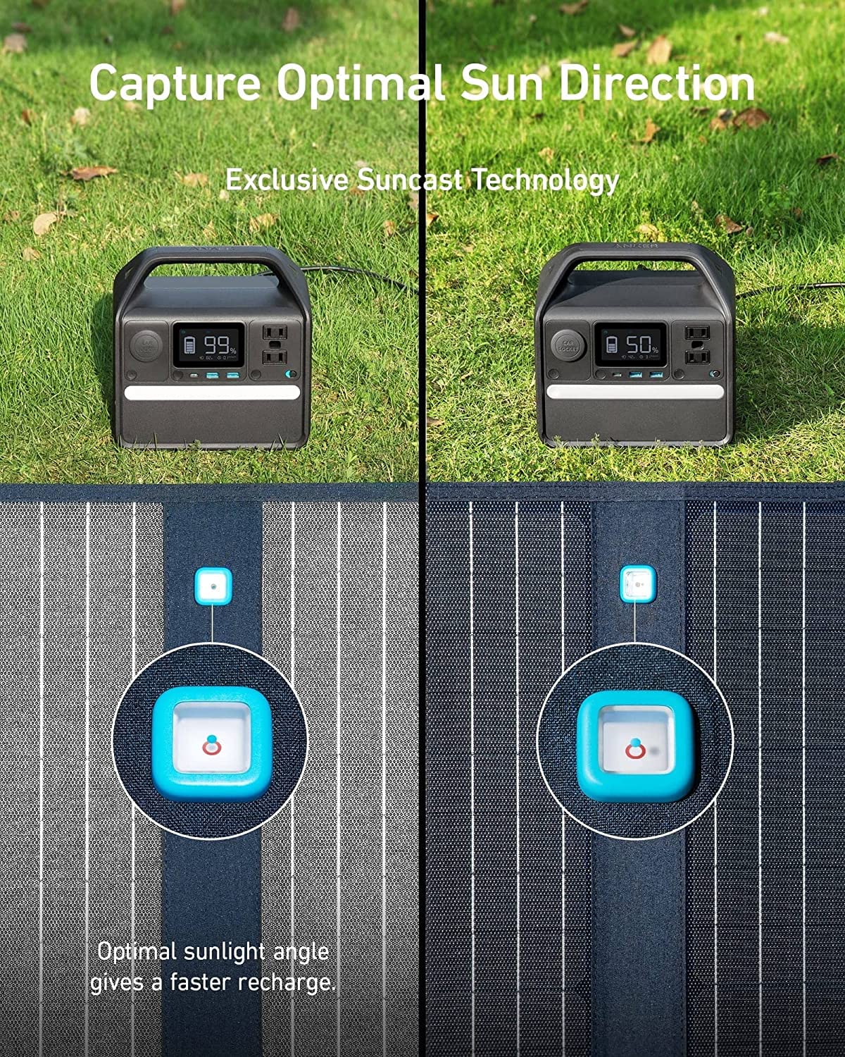 Anker Solar Panel 625 (100W) – Sudbury Solar Solutions Inc.