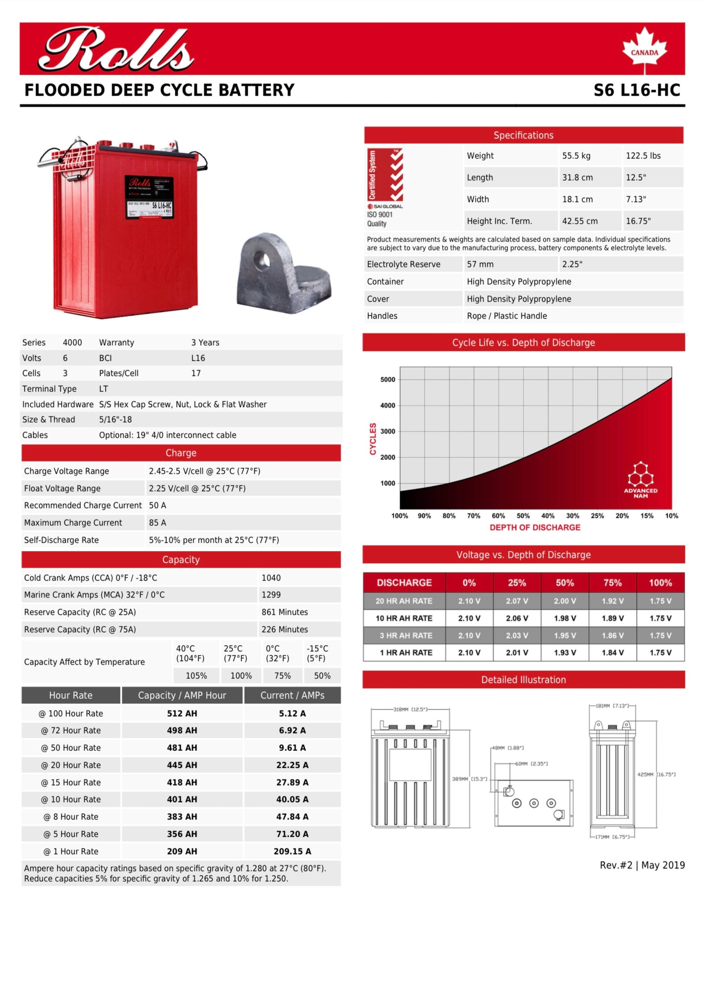 Rolls S6 L16-HC SURRETTE 6v Battery