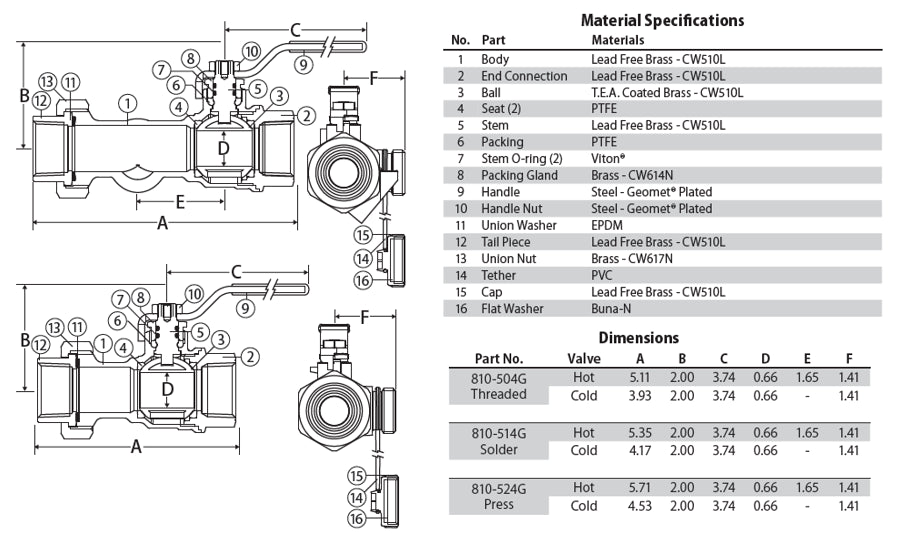 3/4" Service Valve Set (Lead Free)